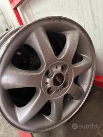 Cerchi mini da 16