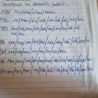 pubblicazioni ben tenute