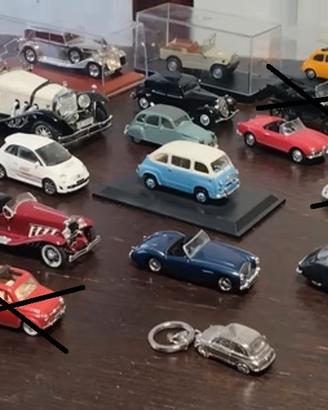 15 Modelli auto e moto scontati