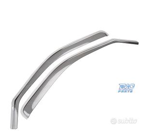 DEFLETTORI OSCURATI PER RENAULT