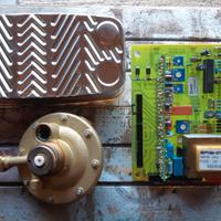 caldaia Sime format zip