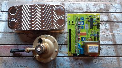 caldaia Sime format zip