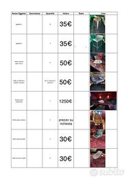 Mobili d’arredo di grande pregio