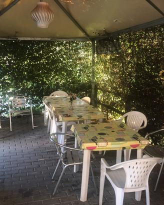 Attività commerciale