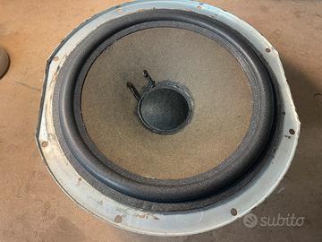 Woofer acoustic research