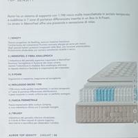 Materasso matrimoniale