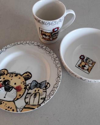 Set colazione