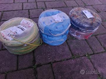 Filo elettrico unipolare