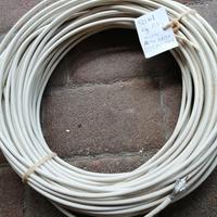 Cavo coassiale elettrico schermato antenna tv-sat