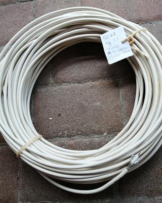 Cavo coassiale elettrico schermato antenna tv-sat