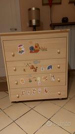 Cassettiera bimbo