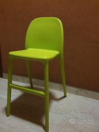 Sedia rialzata bambini ikea