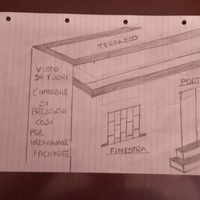 Terreno e casa in Misilmeri (PA)