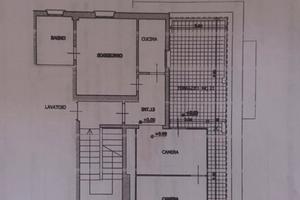 Appartamento/attico Roma-battistini