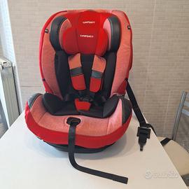 Seggiolino auto Foppapedretti Isodynamik isofix
