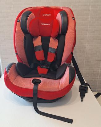 Seggiolino auto Foppapedretti Isodynamik isofix
