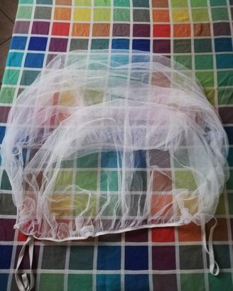 Retina antizanzare nuova