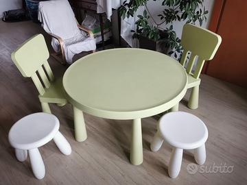 tavolo e sedie mammut ikea