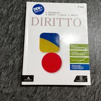 Diritto