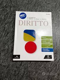 Diritto