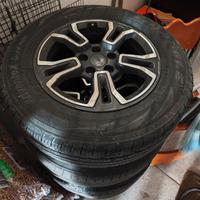 Cerchi Jeep Renegade da 16
