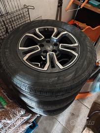 Cerchi Jeep Renegade da 16