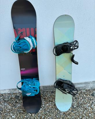 Snowboard