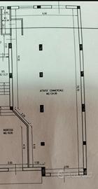 Attività commerciale