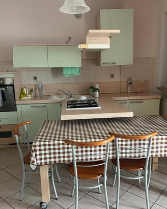 Cucina da vedere