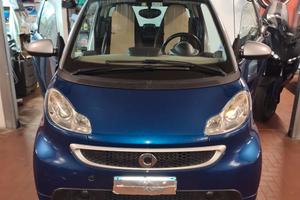 Smart Fortwo Coupé CDI