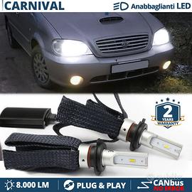 Kit Lampadine LED per Kia Carnival ANABBAGLIANTI