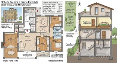 Casa singola - Castelfranco di Sotto