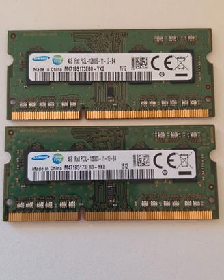 Samsung 8GB RAM (x2 4GB)
