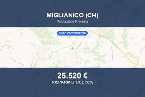 Immobile in asta di 139 m² con più di 5 locali a M