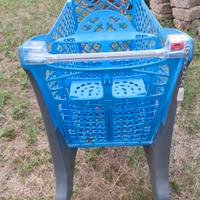 carrelli spesa da supermercato 