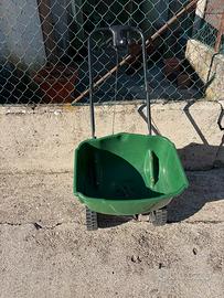 Spandi concime x giardino