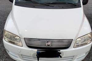 Multipla metano 