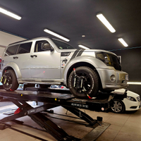 DODGE Nitro Perfetta