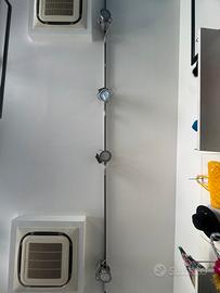Impianto luci a led negozio