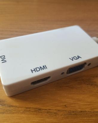 Adattatore DisplayPort mini