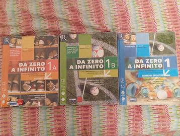 Libri