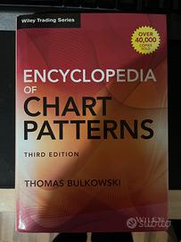 Encyclopedia of chart patterns