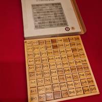 Le Tabelline di Teo - TEOREMA