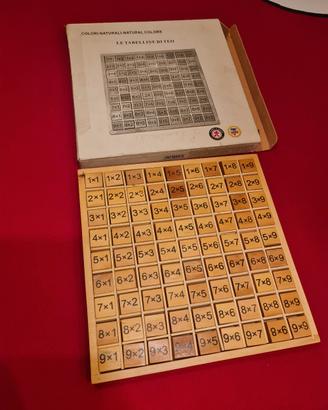 Le Tabelline di Teo - TEOREMA