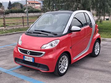 Smart 451 fortwo 2013