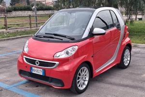 Smart 451 fortwo 2013