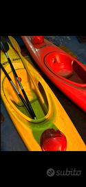 Canoe e caschetti