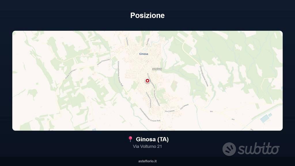 Appartamento – Ginosa, Taranto - Vista 2