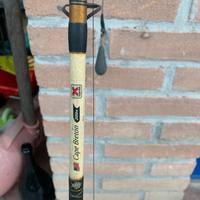 Canna da pesca Cape Breton, specifiche da 20 lib