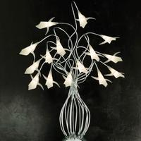 lampade illuminazione lucifero 